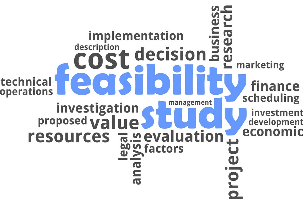 A word cloud of words related to feasibility study.